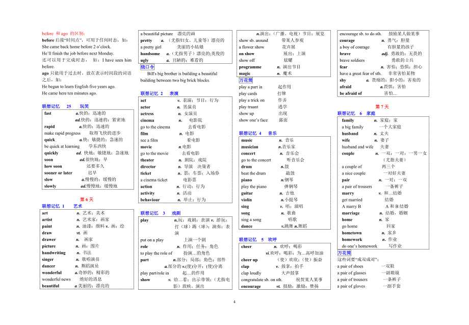 英语基础词汇模块记忆法_第4页