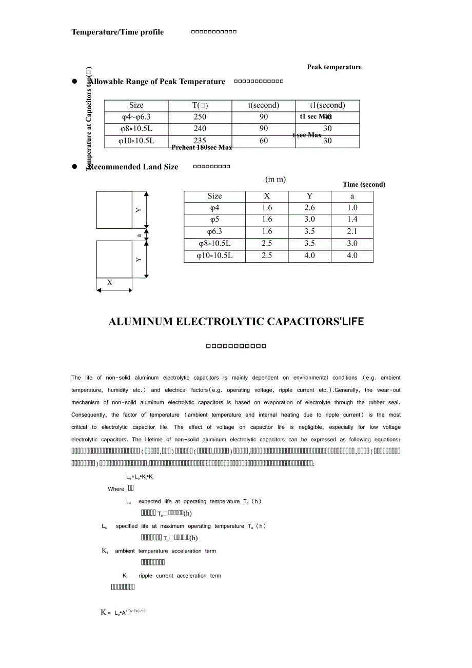 铝电解电容器规格承认书_第4页