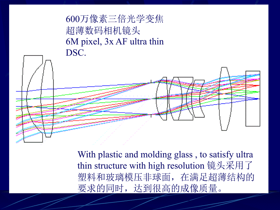 设计案例 浙大光学_第4页