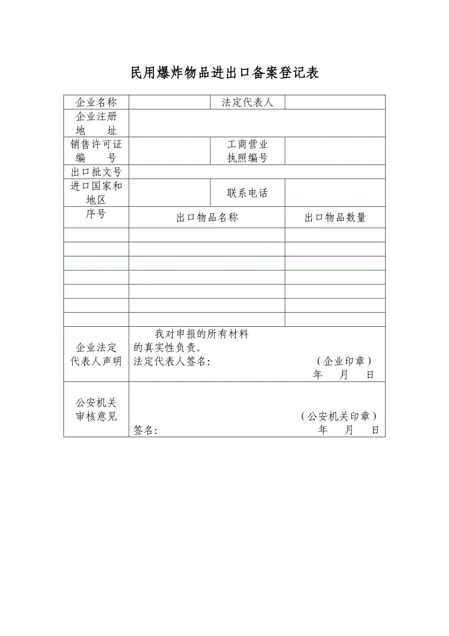 民用爆炸物品进出口备案登记表_第1页