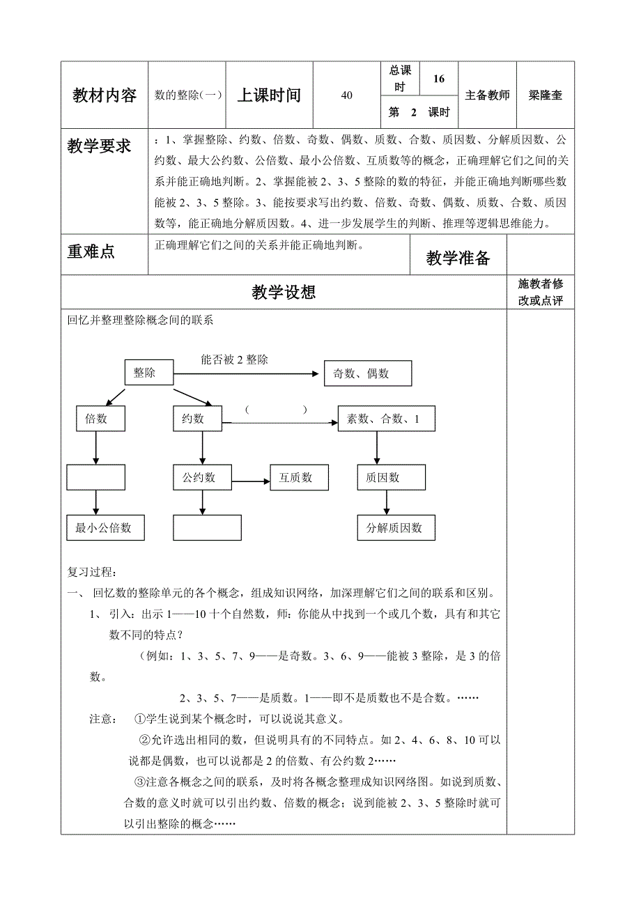 人教版六年级数学下册总复习集体备课教案_第3页