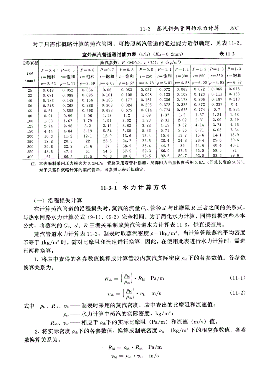 室外蒸汽管道管径计算表_第2页