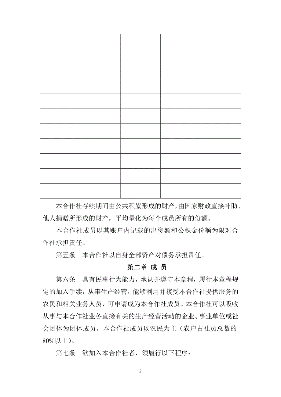 不设理事会、监事会的农民专业合作社章程_第2页