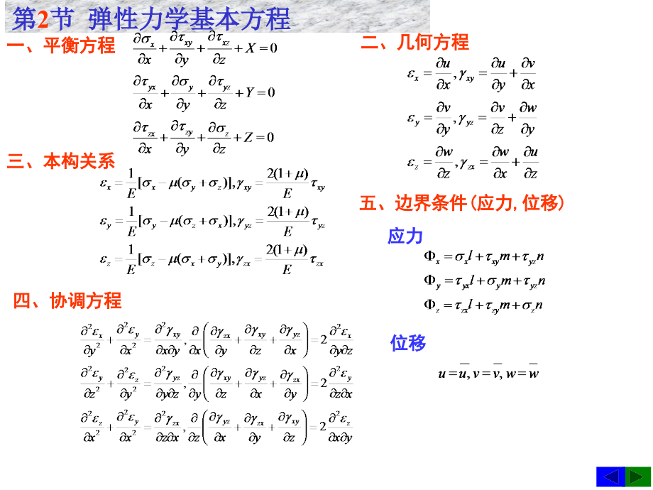 焊接模拟(有限元)_第4页