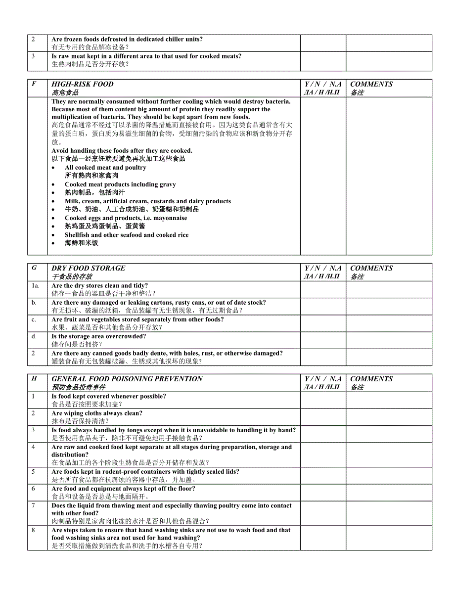 野外生活营区检查表hygiene inspection for kitchens_第3页