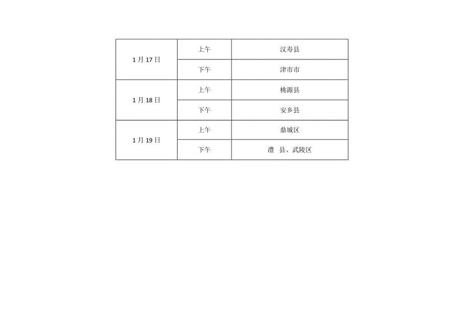 2018年度卫生专业技术资格考试相关附件iidocx_第5页