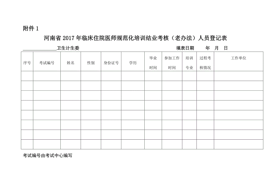 洛阳市卫生计生委关于开展_第4页