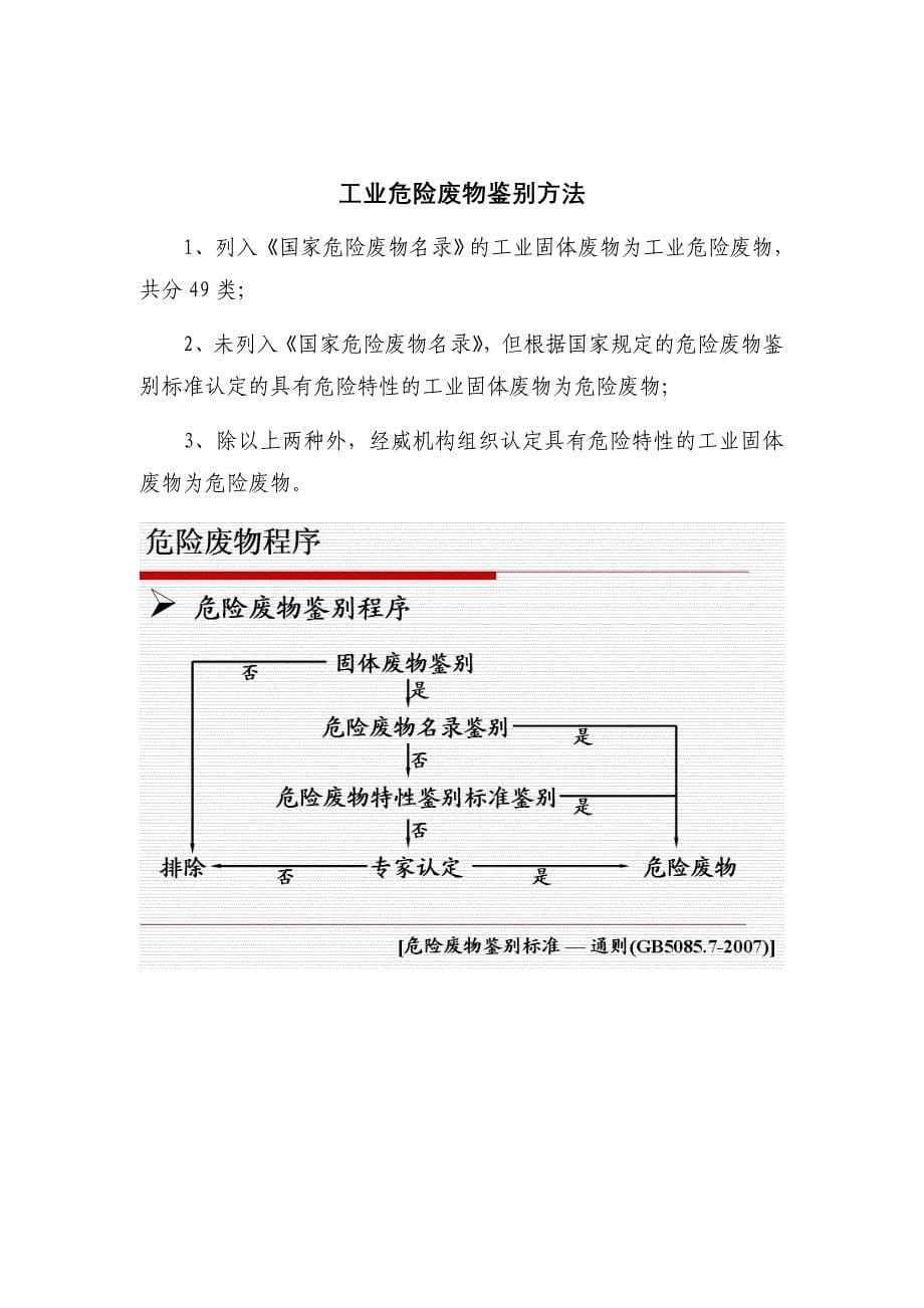 危险废物管理工作手册_第5页