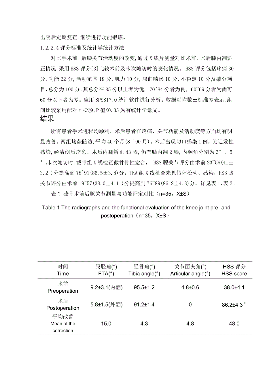 股骨远端骨折术后膝内翻的手术治疗策1_第4页