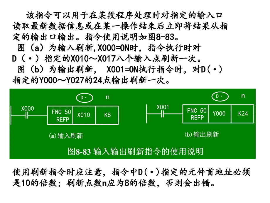 高速处理指令及应用_第4页