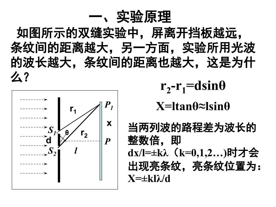 高二物理用双缝干涉测量光的波长(2)_第2页