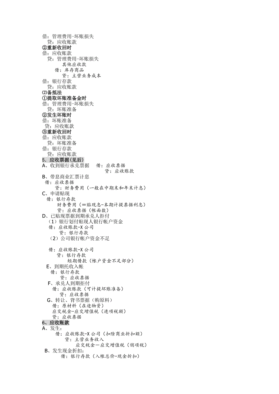 货币资金应收账款存货_第2页