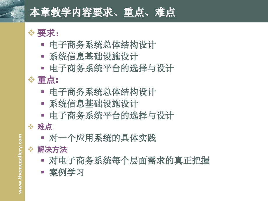 2014-9电子商务系统设计_第3页