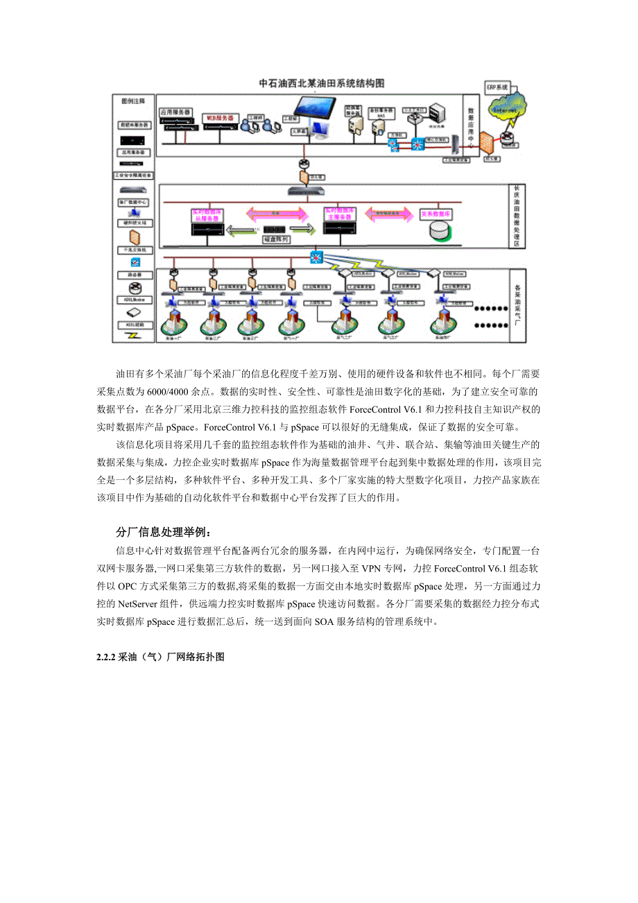 力控自动化软件平台在中石油西北某油田中的应用_第2页