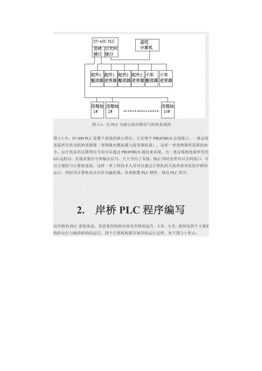 岸边桥式集装箱起重机plc程序的设计与实现_第2页