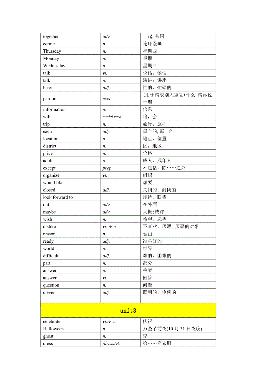 牛津英语7a单词(全)_第4页