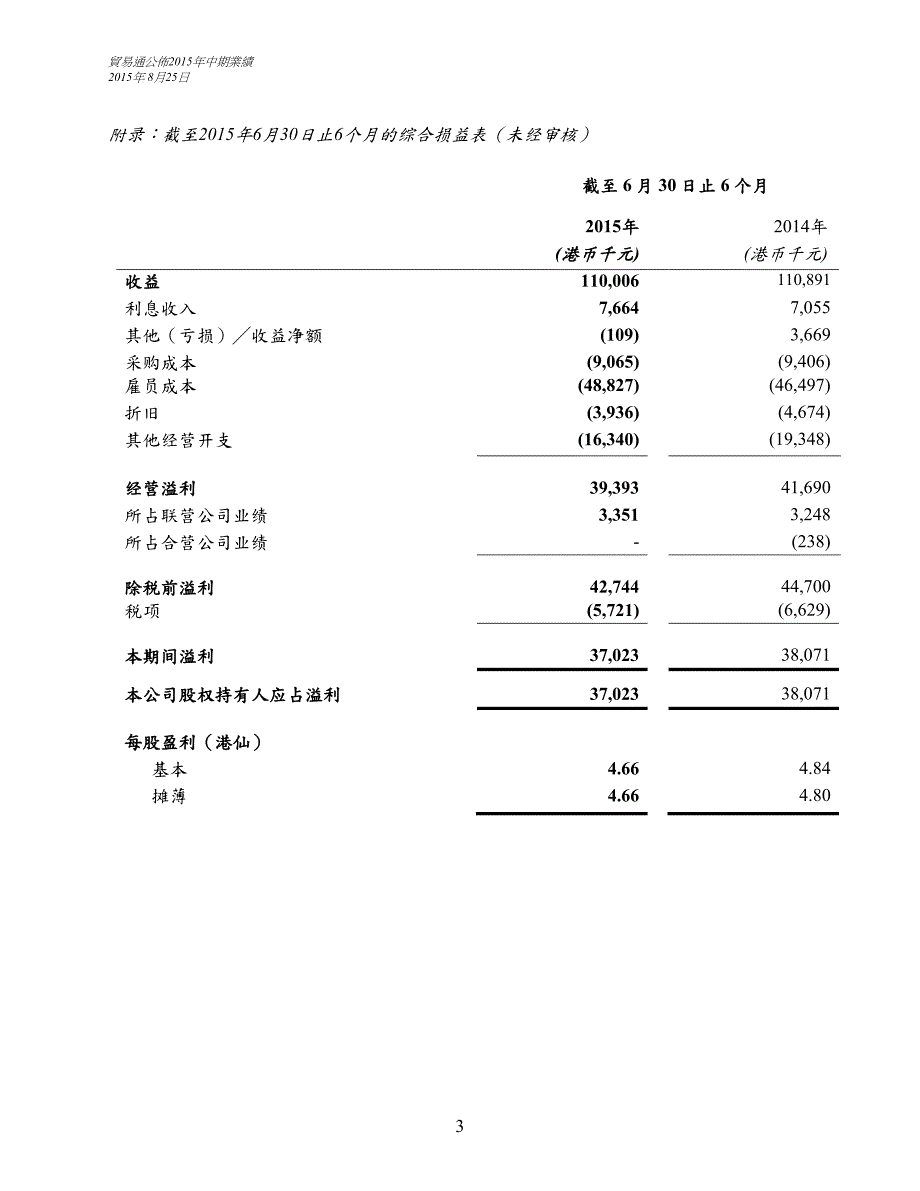 贸易通公布2015年中期业绩_第3页