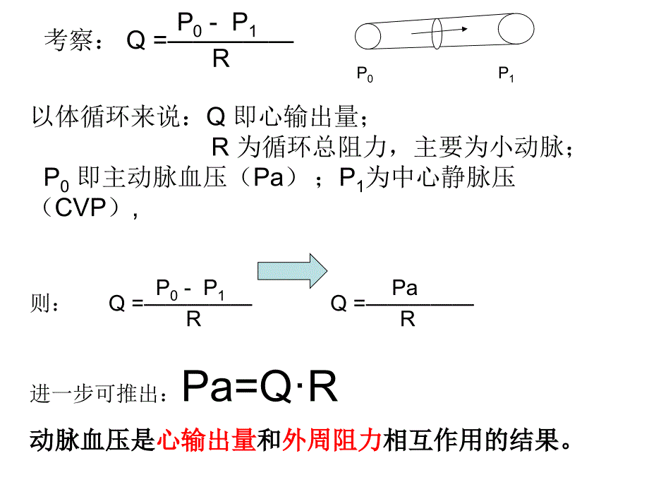 高血压的血流动力学基础_第4页