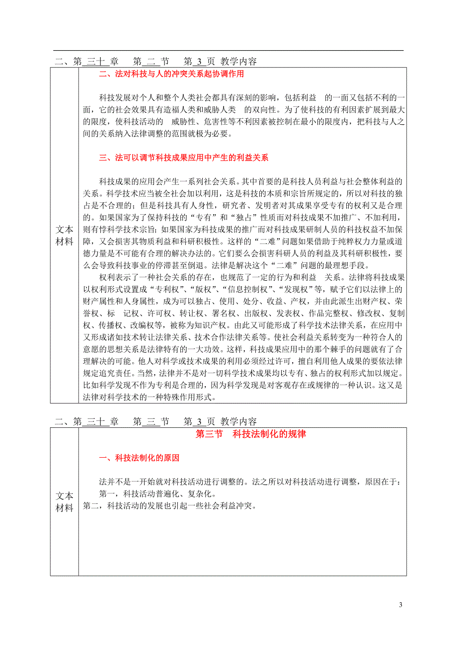 法理法与科学技术_第3页