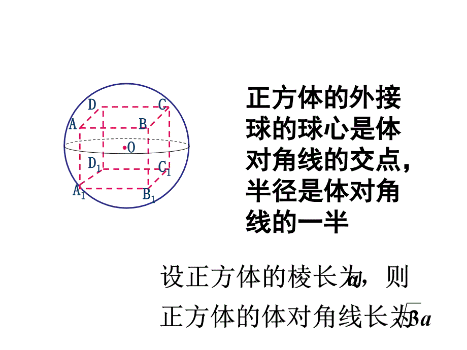 正方体与球的组合体_第1页