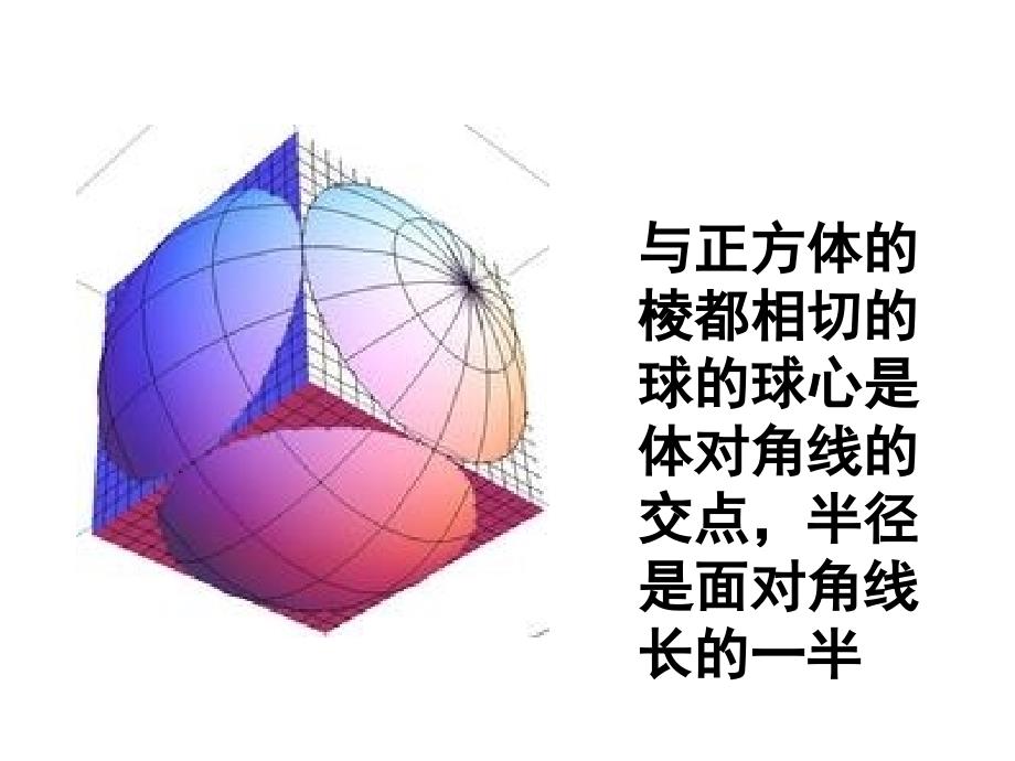 正方体与球的组合体_第3页