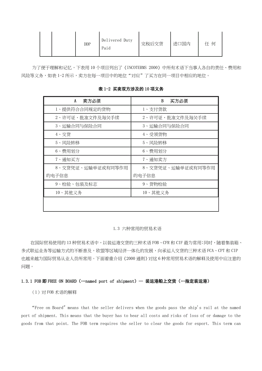 贸易术语的国际贸易惯例_第4页