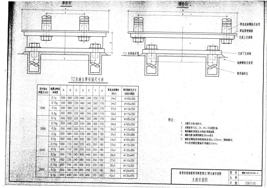 客货共线铁路常用跨度简支t梁支座安装图--通桥（2007）8160_第5页