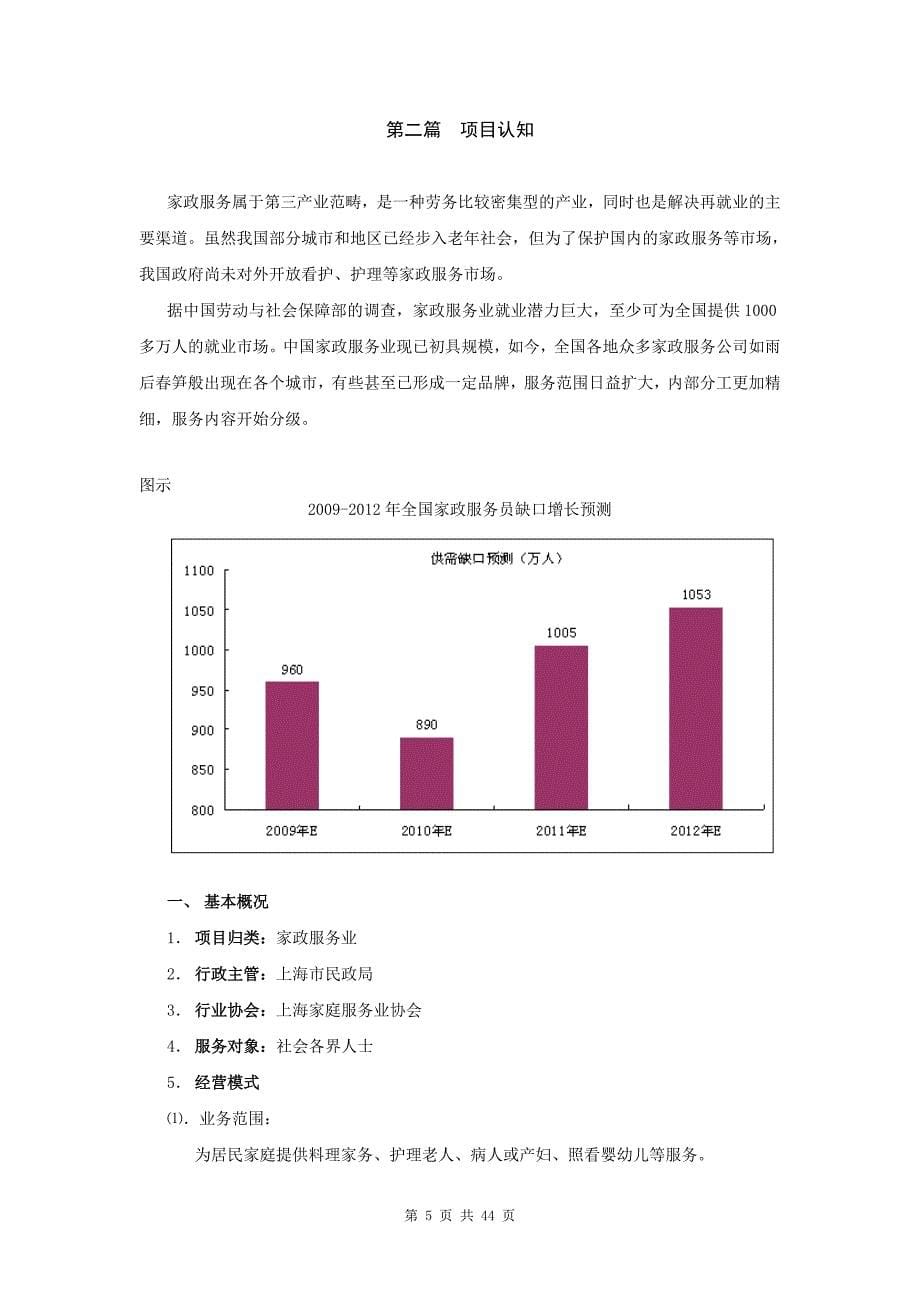 家政服务公司创业流程支持解读_第5页