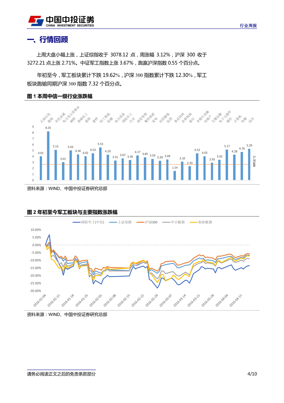 高端钛材有望成为业绩最先兑现_第4页