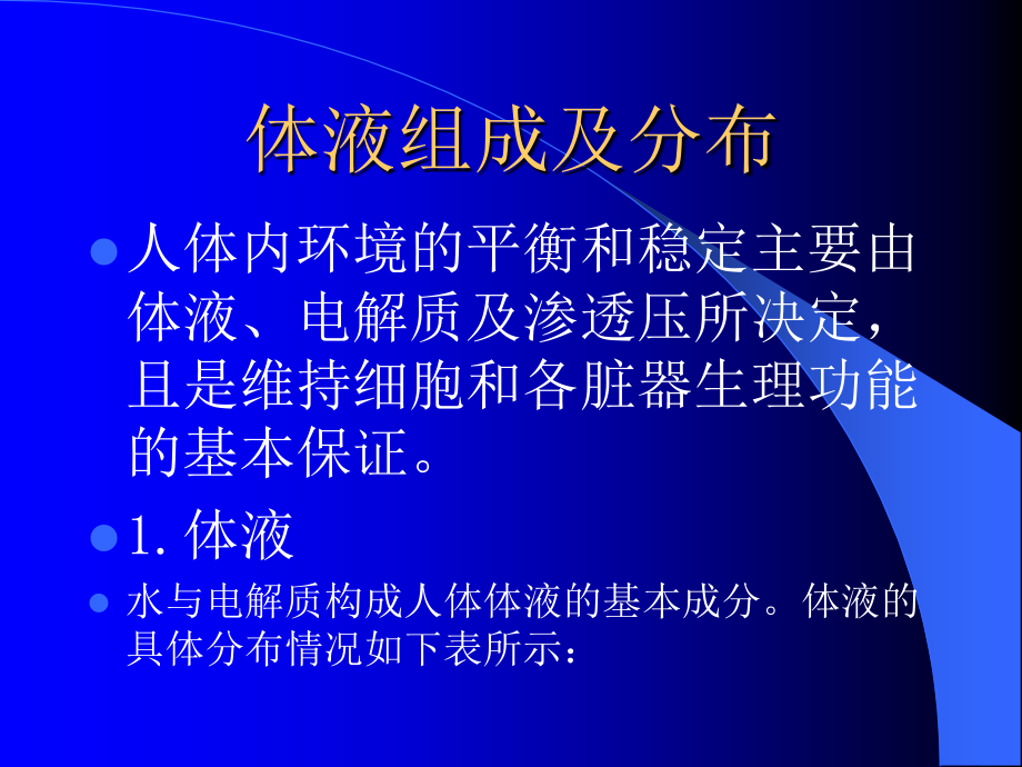 水、电解质及酸碱失衡病人的护理_第2页