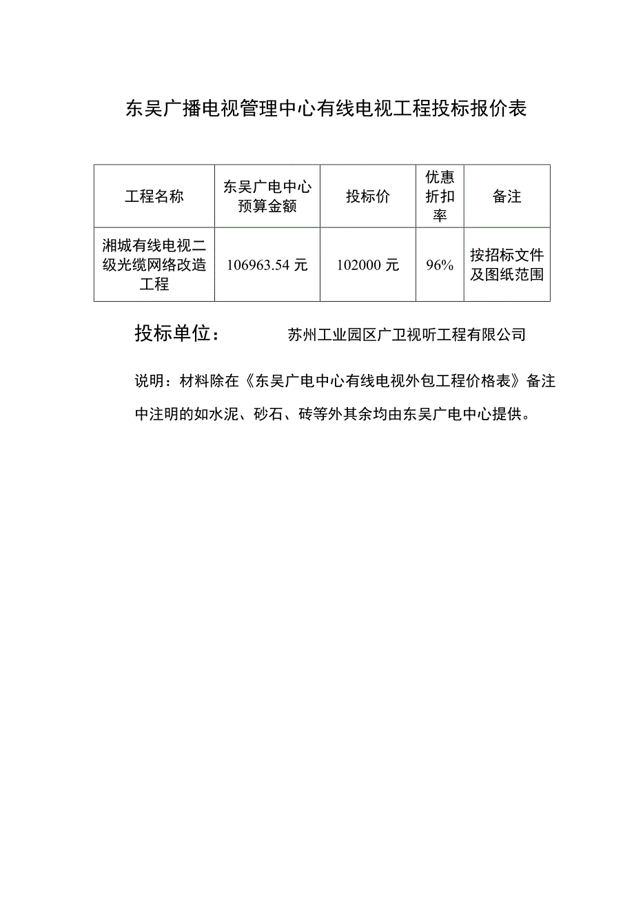 湘城有线电视二级光缆网络改造工程_第4页