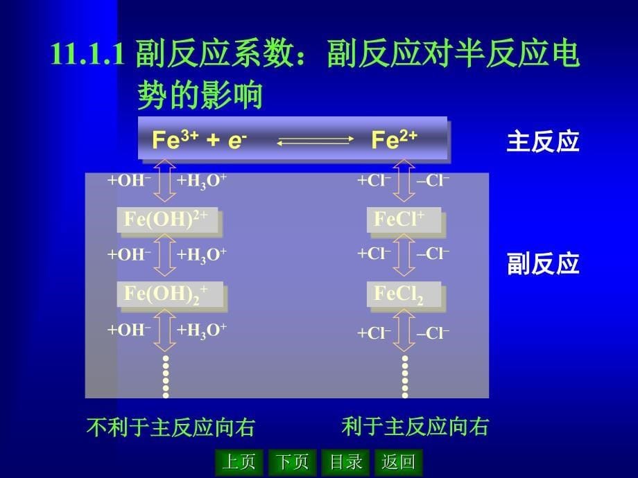 条件电势和氧化还原滴定_第5页