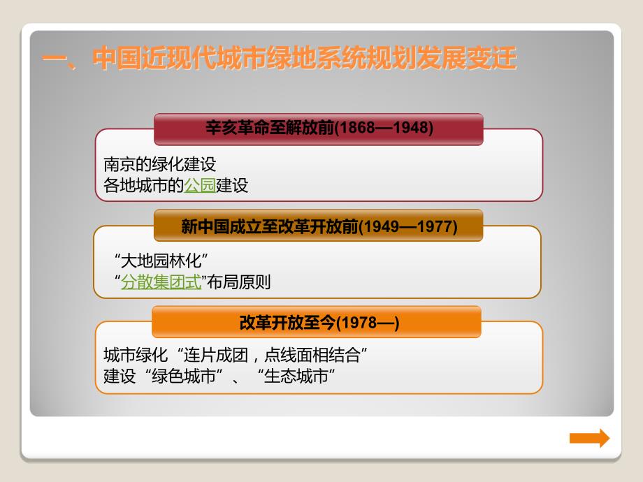 西安城市绿地系统规划分析_第2页