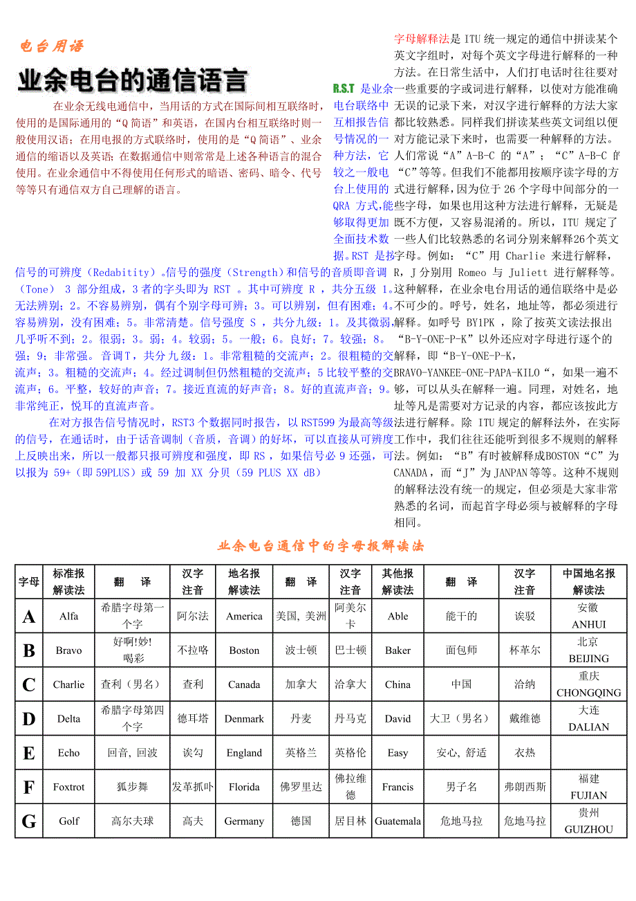 无线电业余爱好者指南_第1页