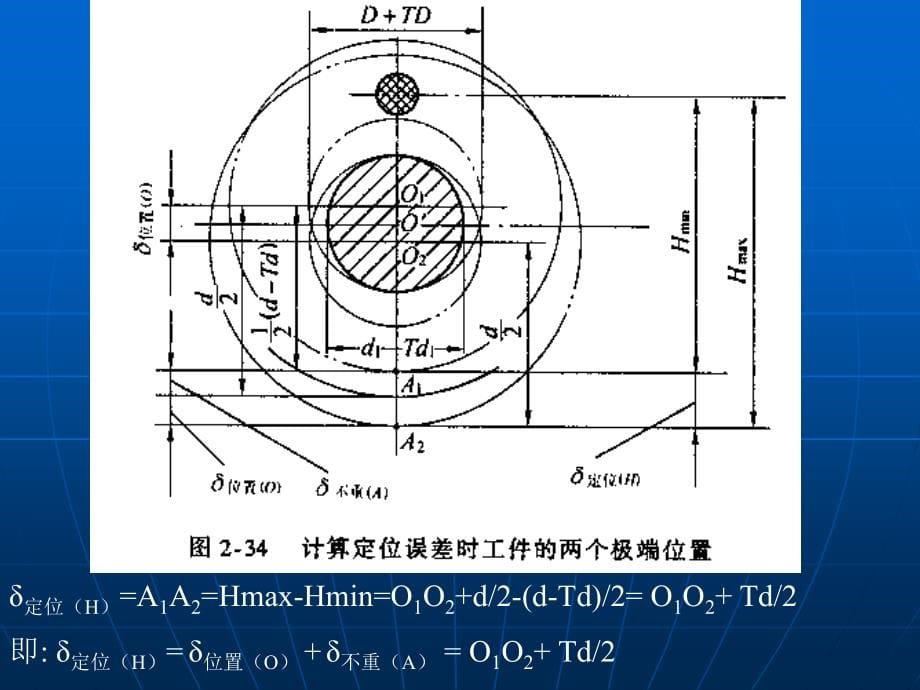 机械制造工艺学2-2_第5页