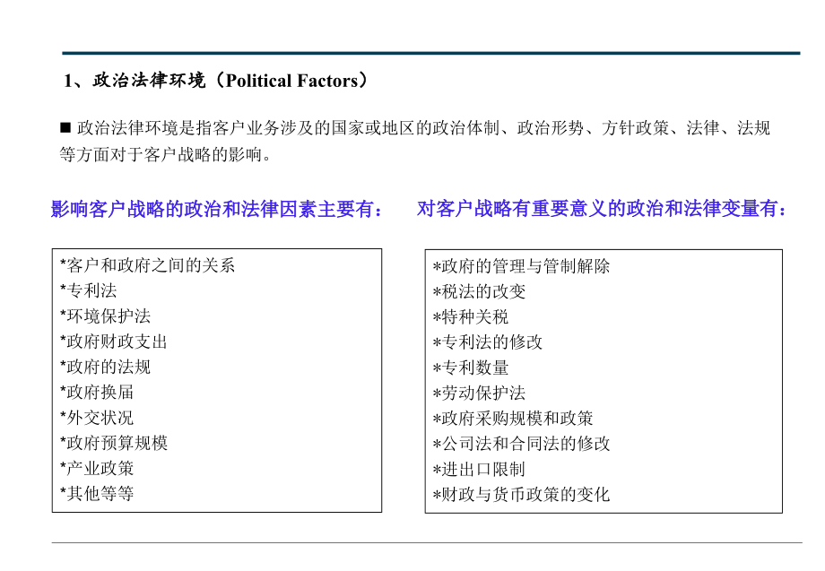 战略咨询工具梳理表_第4页