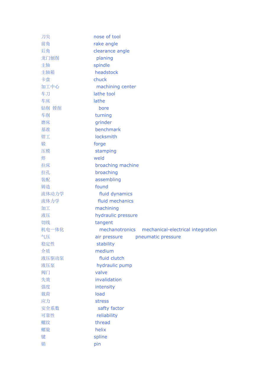 金属切削相关英语词汇_第3页