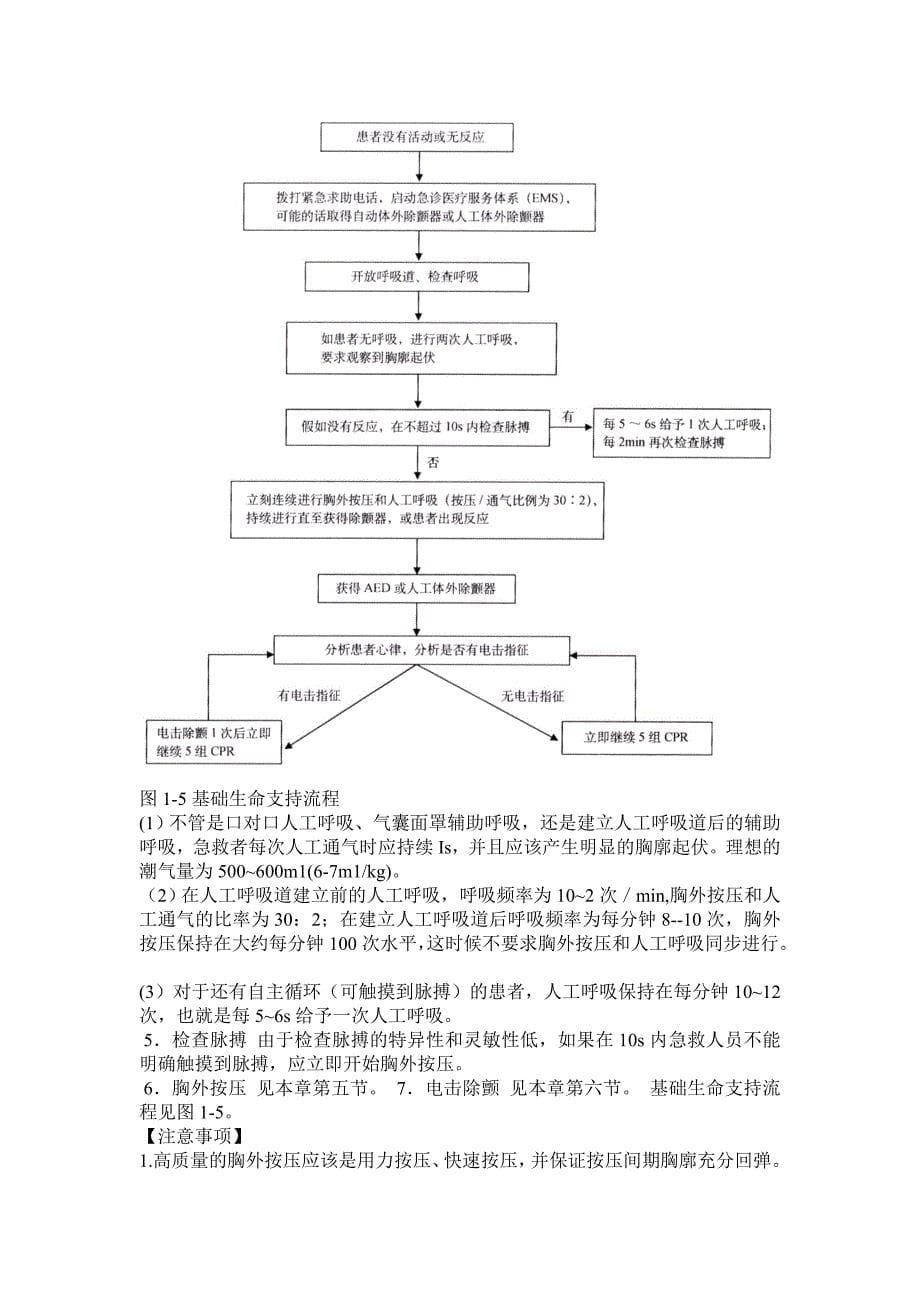 急诊医学临床技术操作规范_第5页