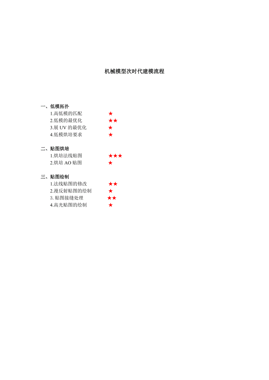 机械模型次时代建模流程_第1页