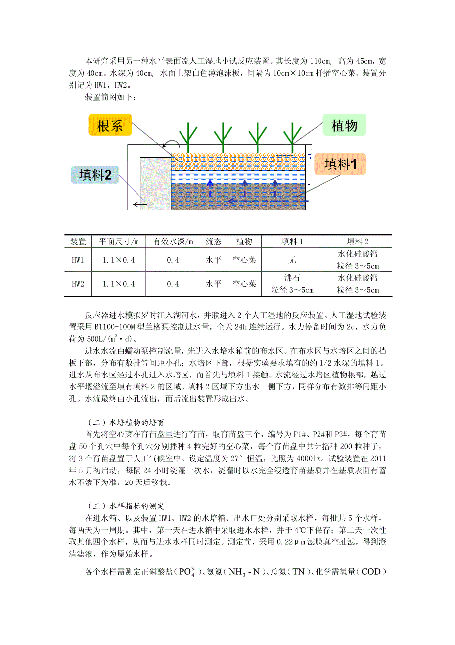 活性基质强化人工水培湿地系统净化景观水体的试验_第2页