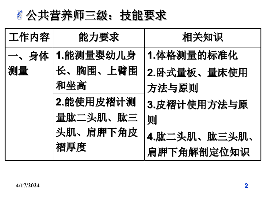 人体营养状况测定和评价课件_第2页