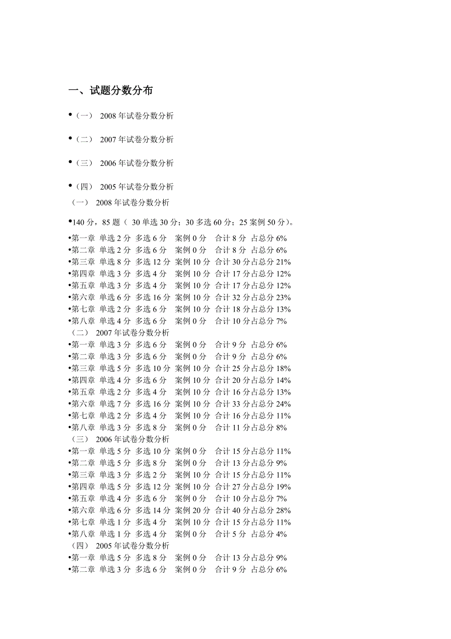 2008企业法律顾问执业资格考试_第2页