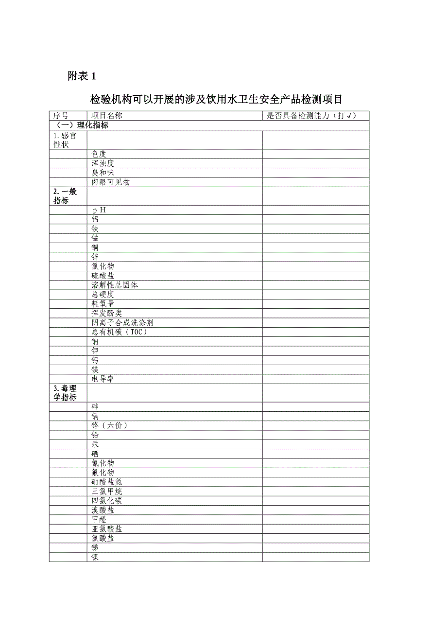 卫生部涉水产品检验机构基本情况调查表_第4页