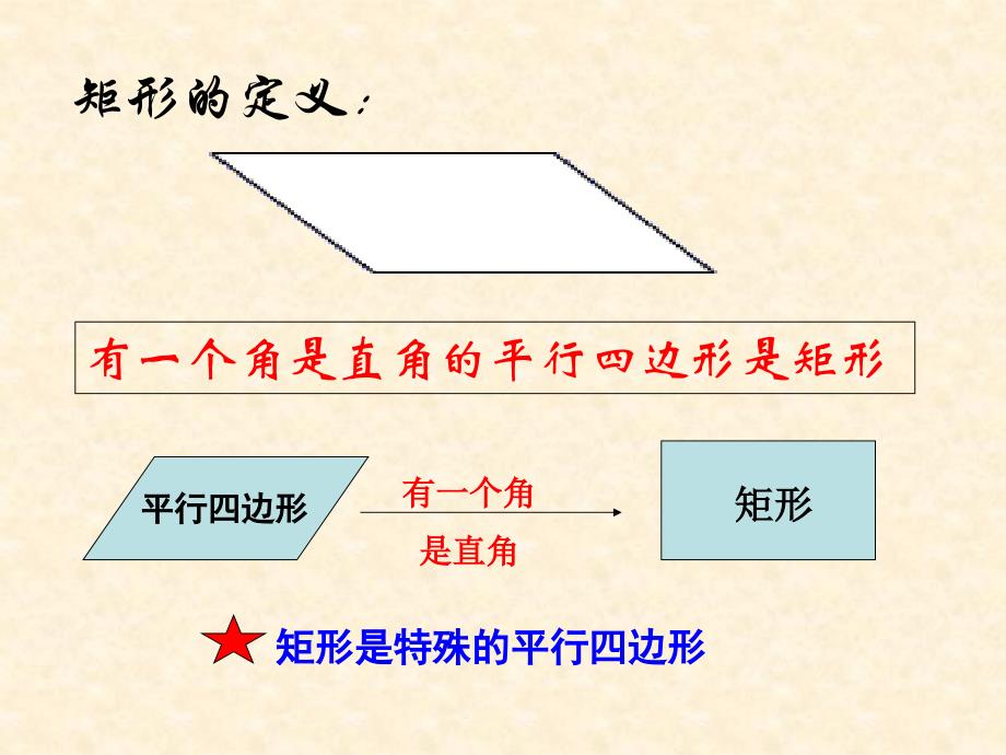 矩形的边、角性质_第2页