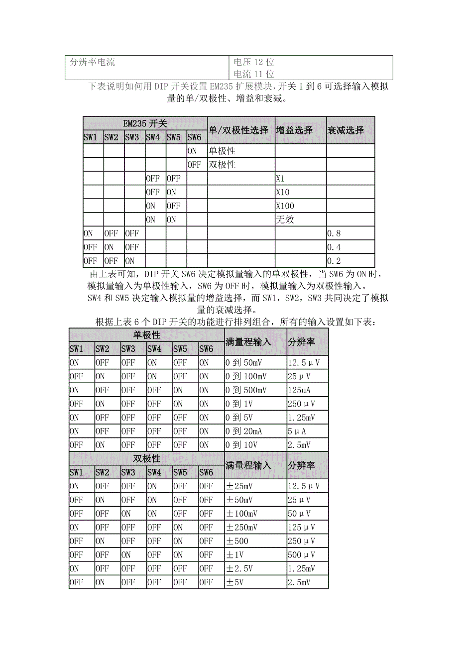 西门子s7-200模拟量模块说明_第2页