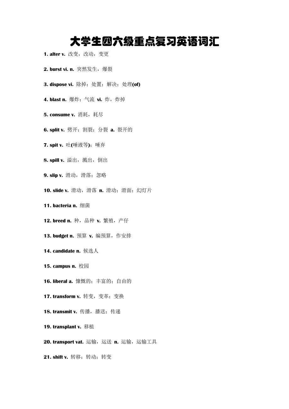 大学生四六级重点复习英语词汇_第1页