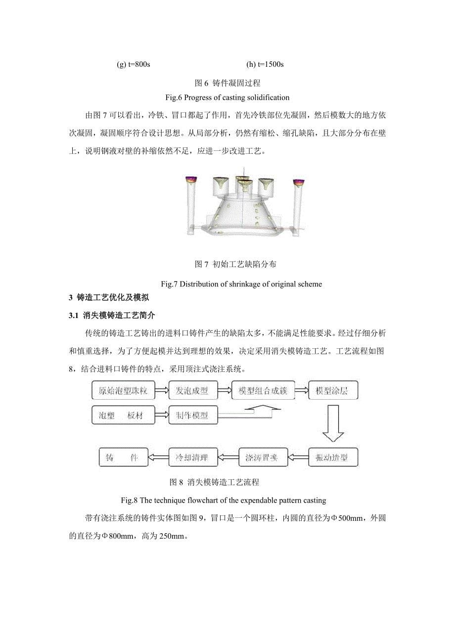 计算机模拟在进料口铸造工艺设计上的应用_第5页