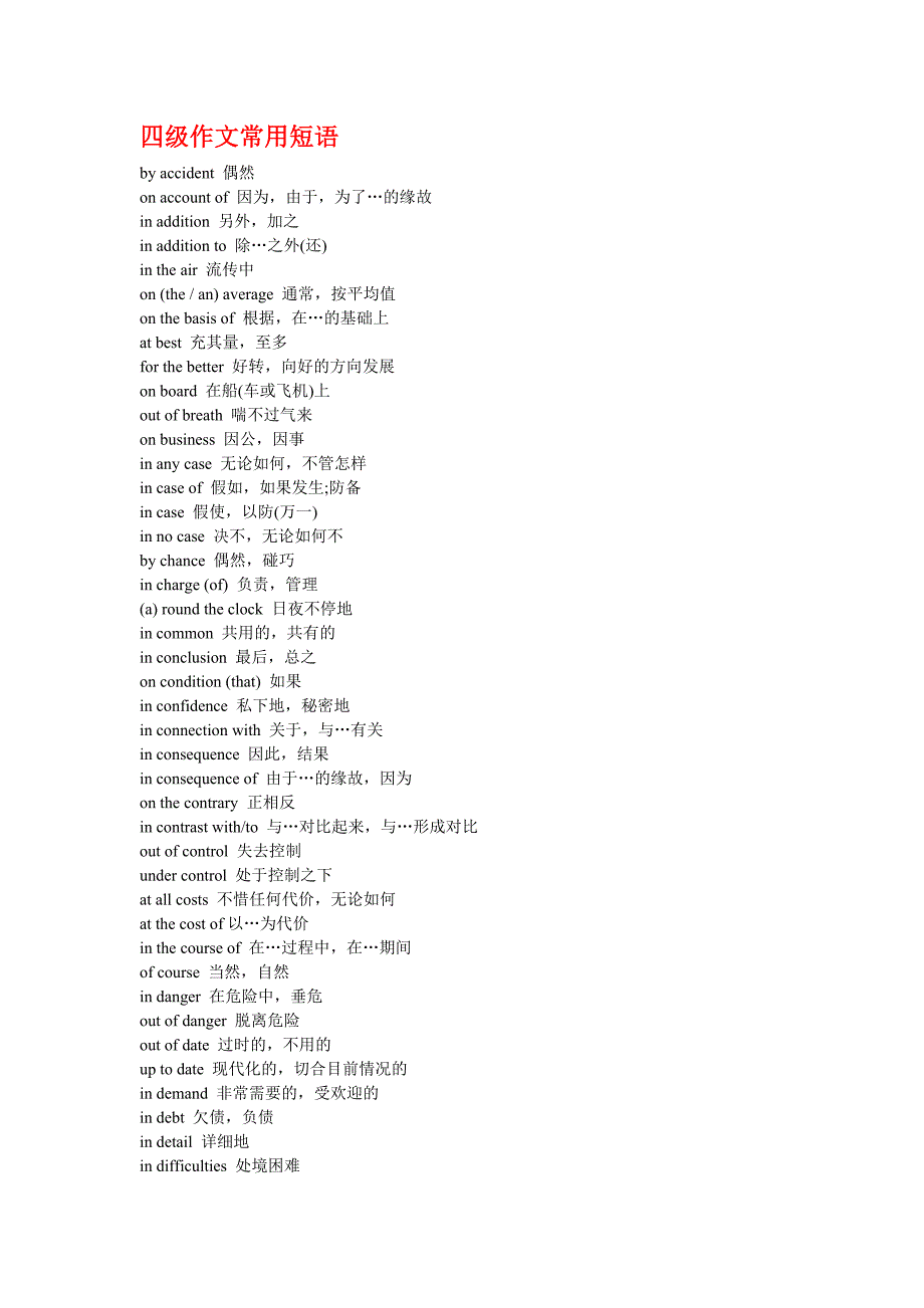 四级作文常用短语和句型_第1页