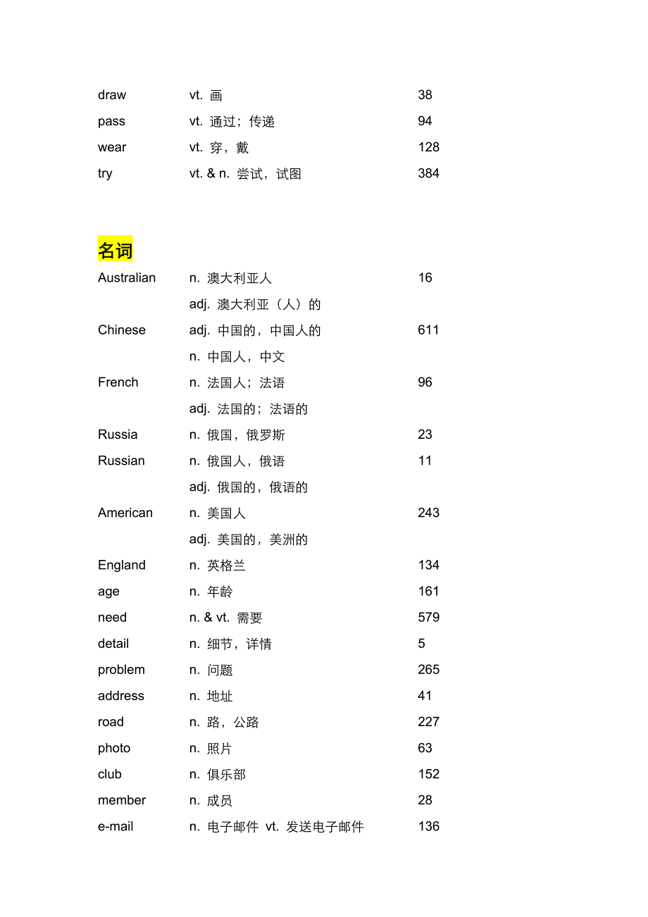 英语初一上重点单词+考频-_第3页