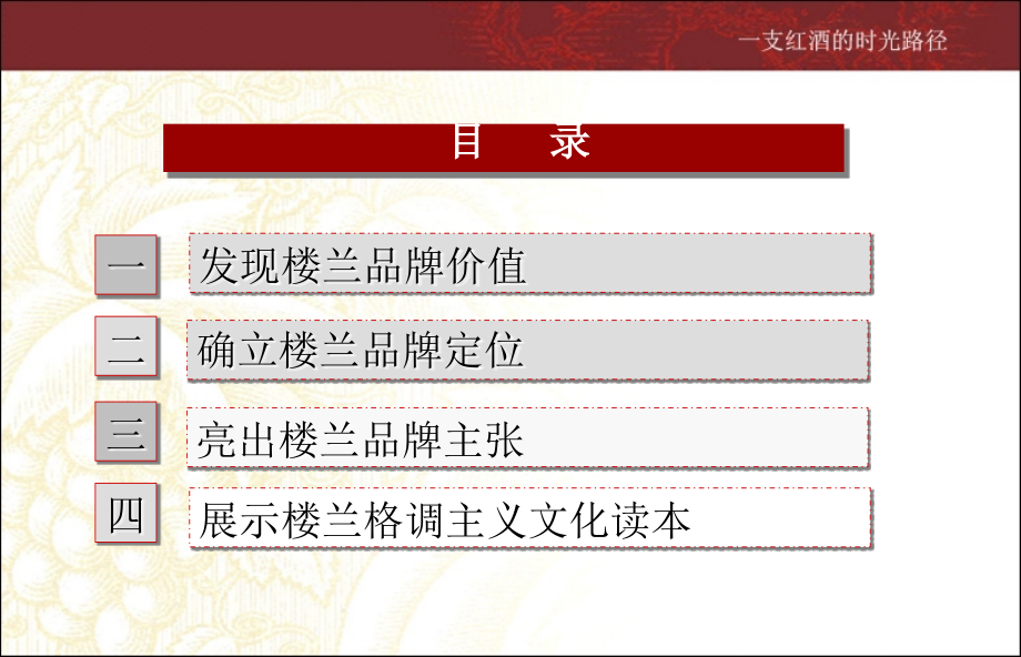楼兰红酒品牌规划_第1页